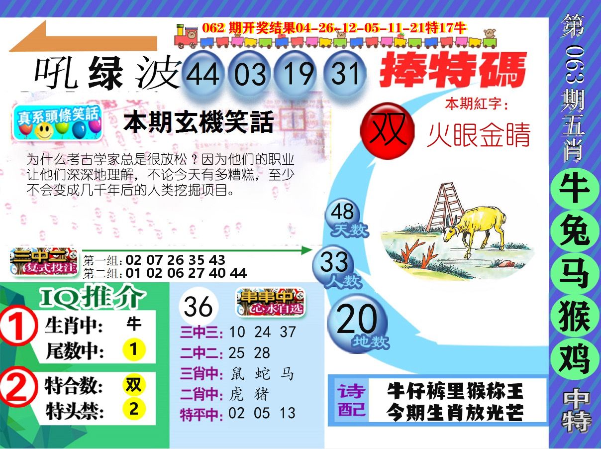 新特报 第63期