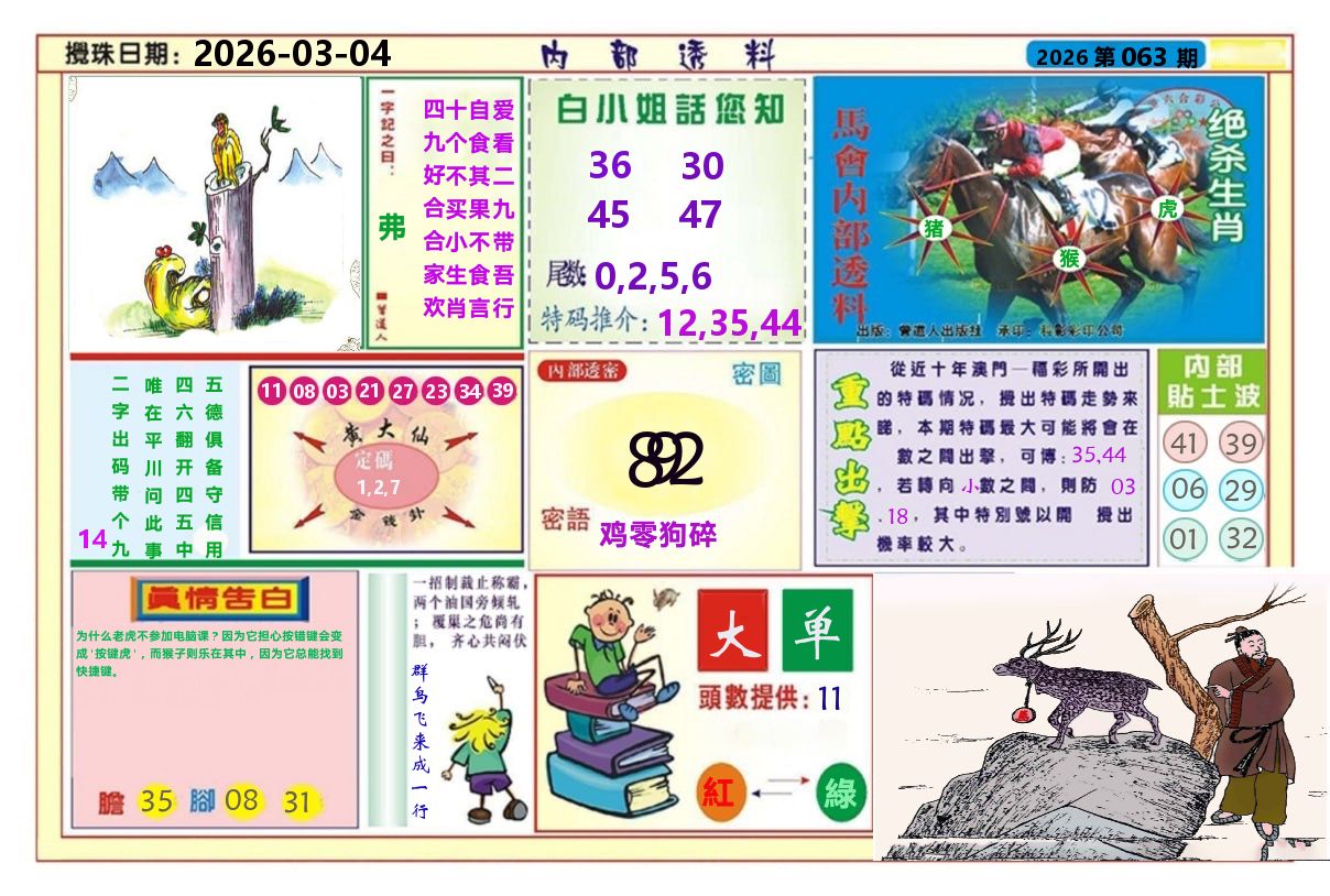 澳门内部透料A 第63期
