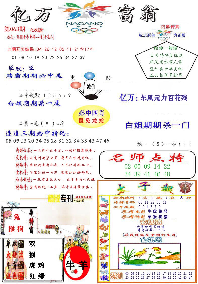 亿万富翁 第63期