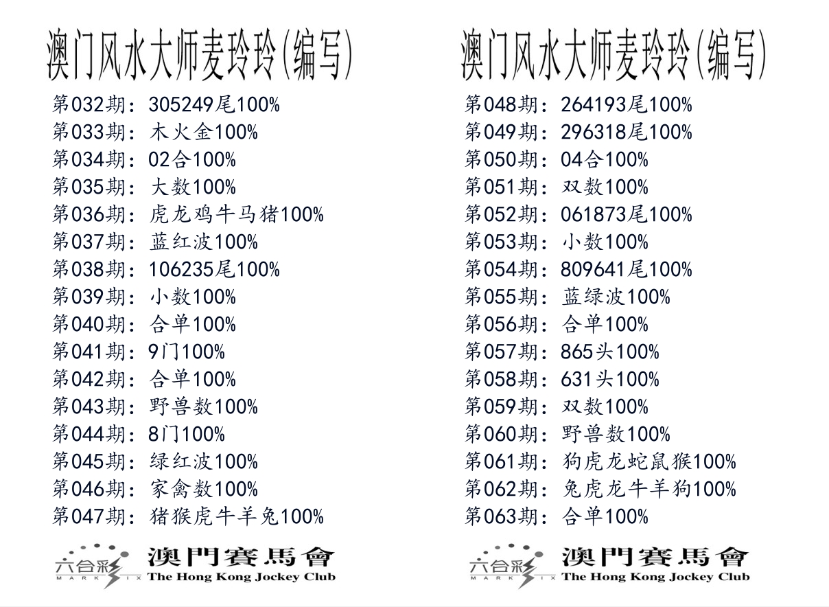 港麦大师 第63期