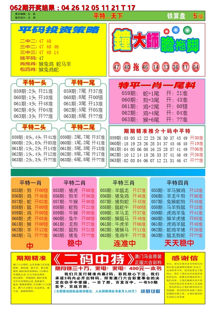 澳门铁算盘D 第63期