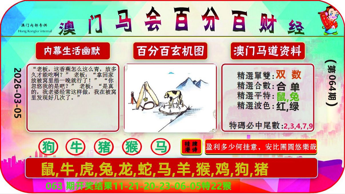 百分百财经 第64期
