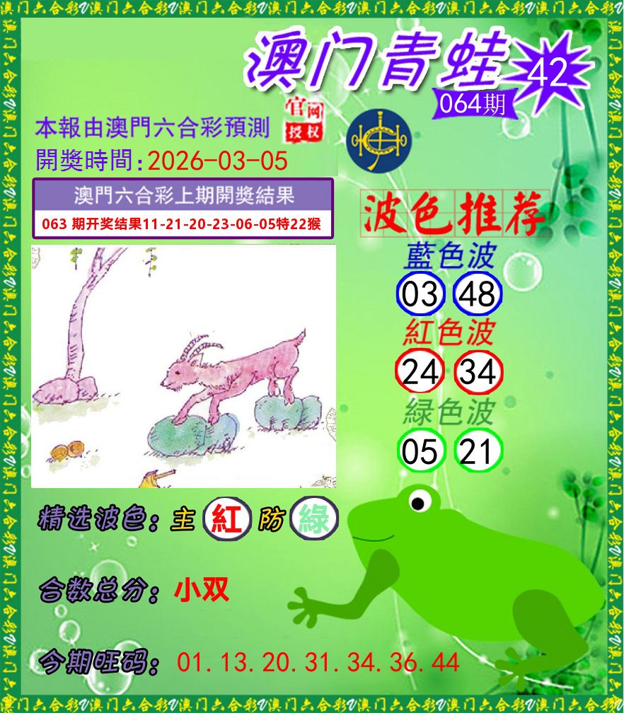 青蛙系列42 第64期
