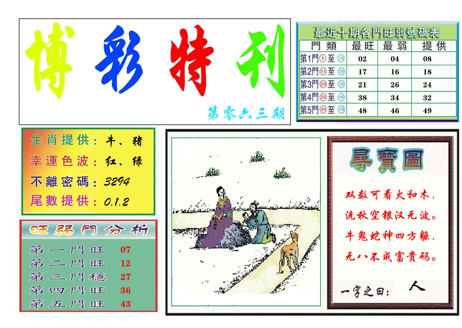 博彩特刊 第64期