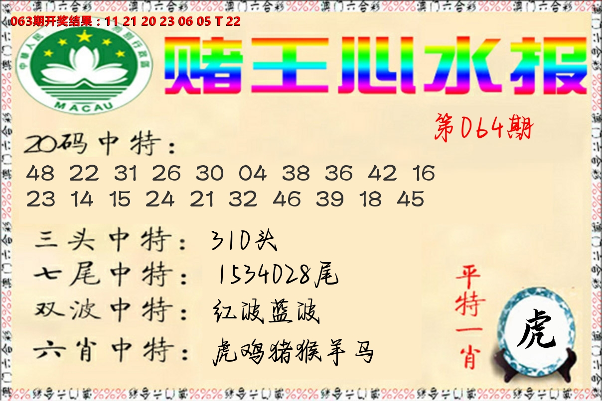 赌王心水报 第64期