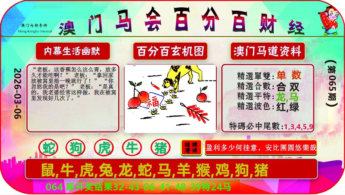 百分百财经 第65期