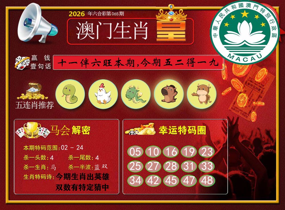 澳门生肖皇 第65期