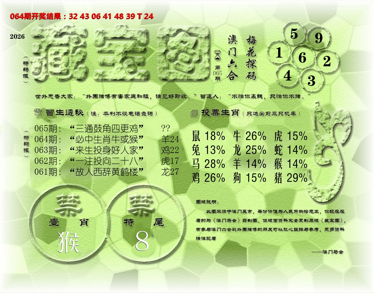 老《藏宝图》 第65期