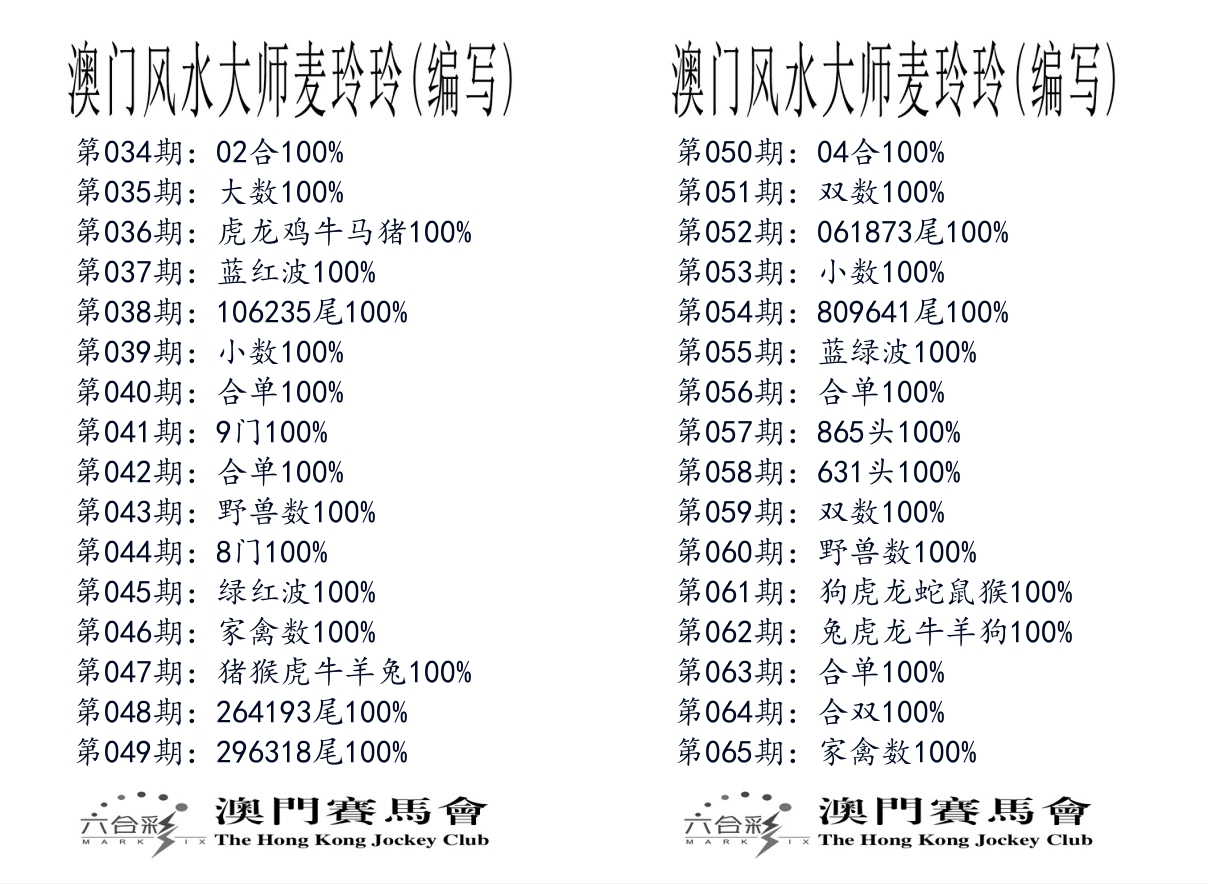 港麦大师 第65期