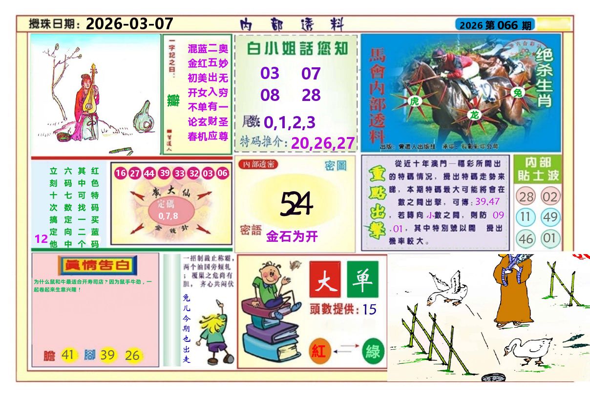 澳门内部透料A 第66期