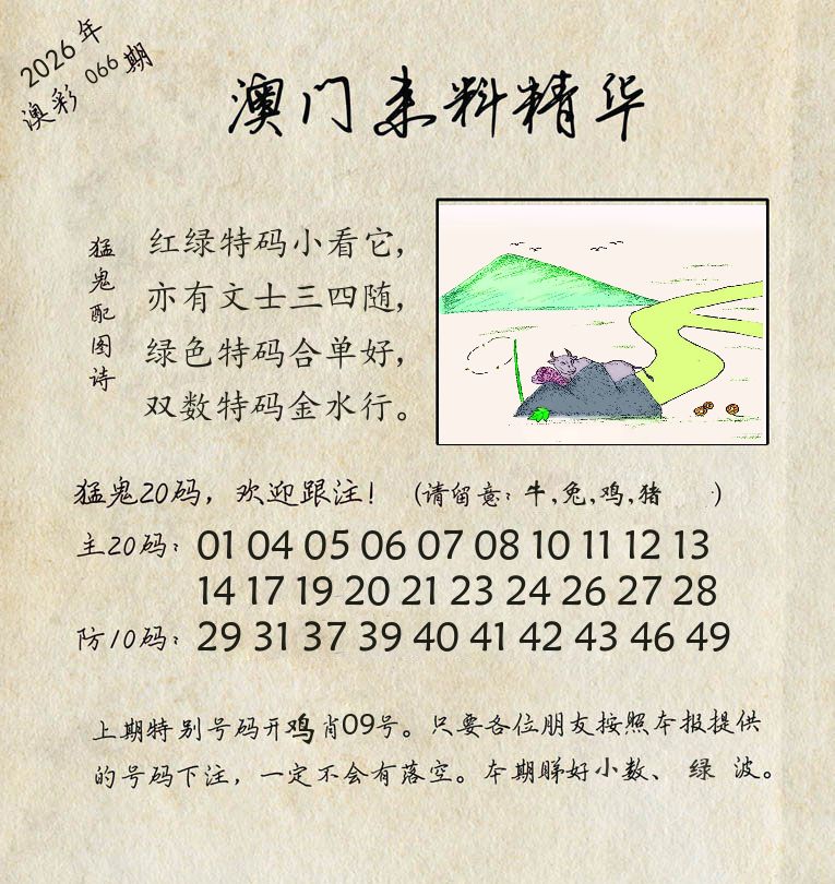 精华来料 第66期