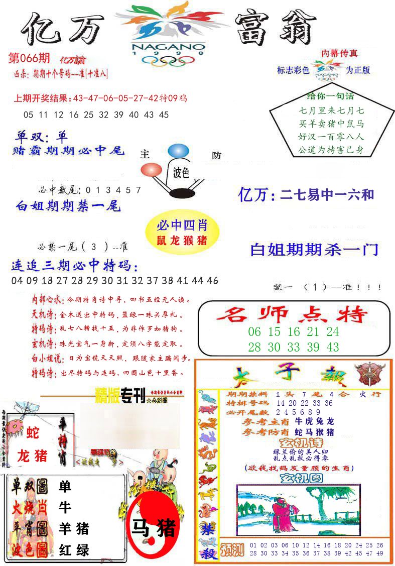 亿万富翁 第66期
