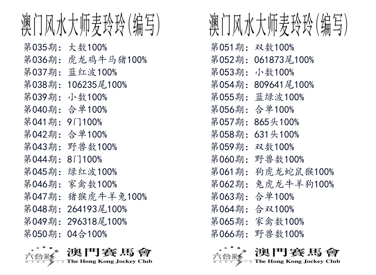 港麦大师 第66期