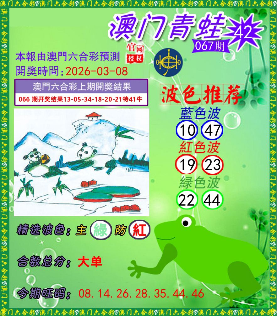 青蛙系列42 第67期