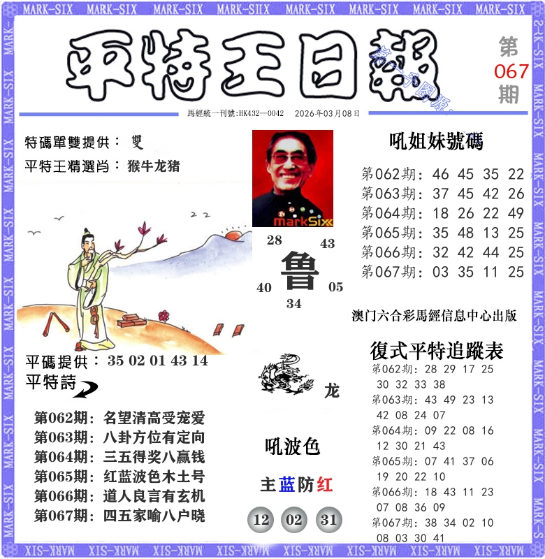 平特王日报 第67期