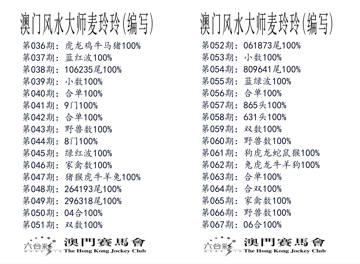 港麦大师 第67期