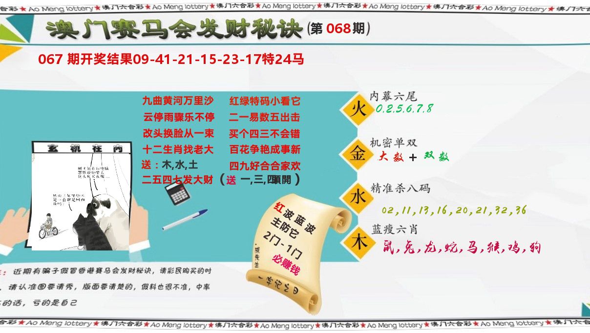 发财秘诀 第68期