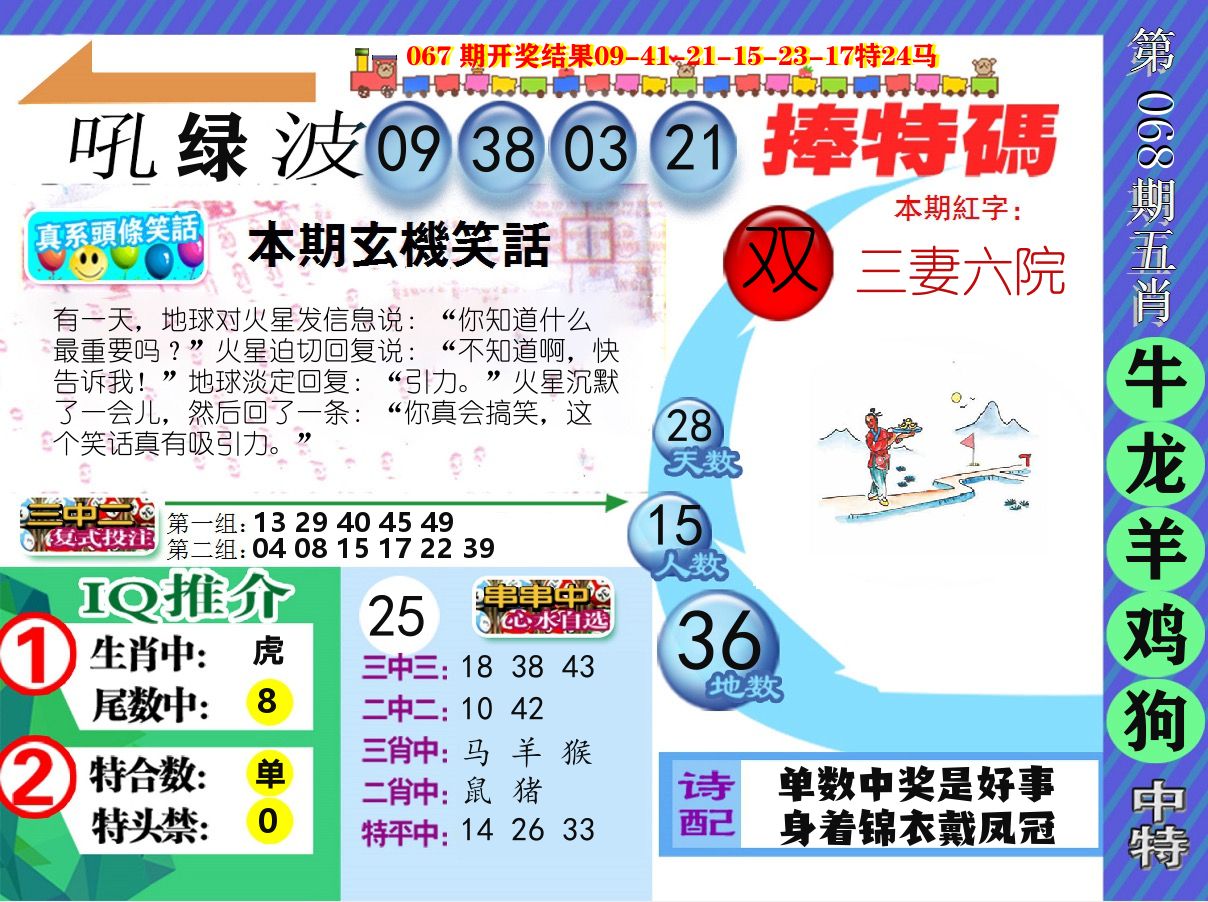 新特报 第68期