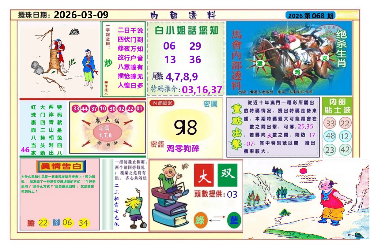 澳门内部透料A 第68期