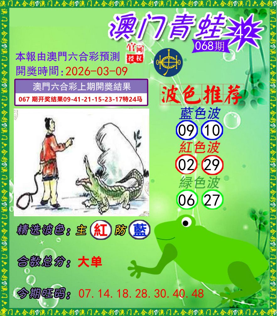 青蛙系列42 第68期
