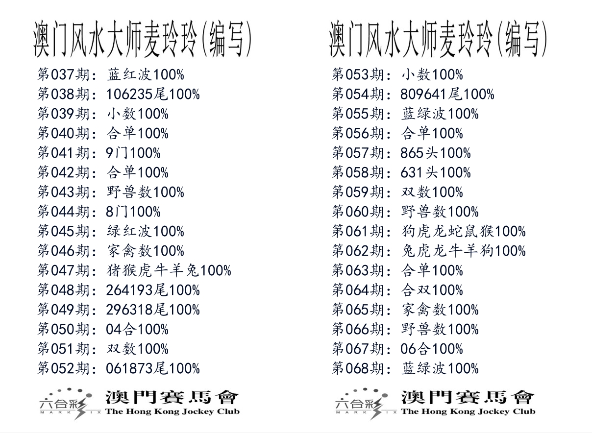 港麦大师 第68期