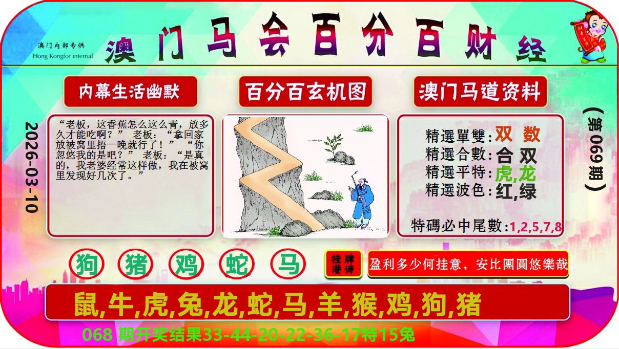 百分百财经 第69期