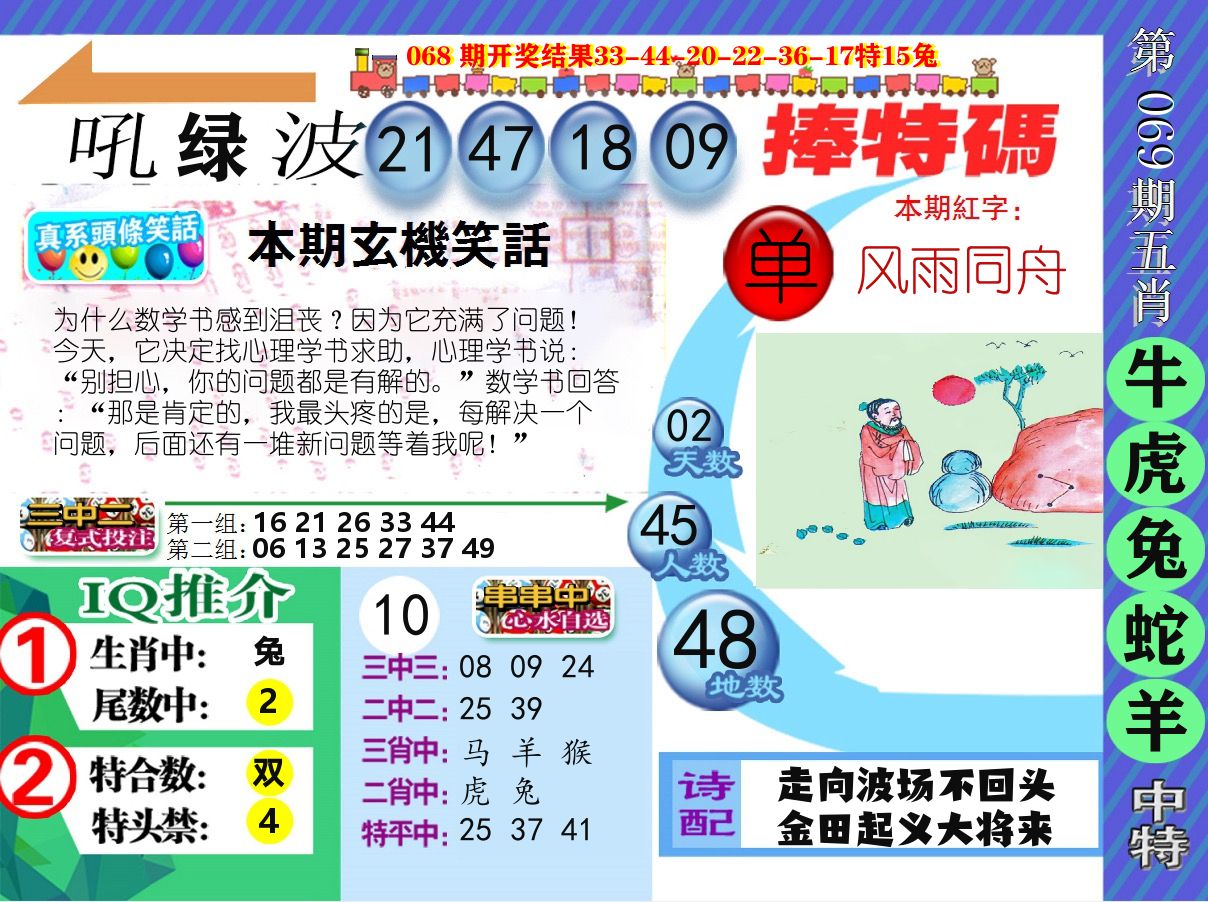 新特报 第69期