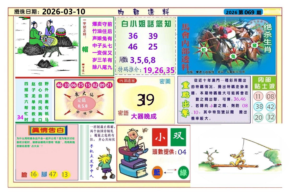 澳门内部透料A 第69期