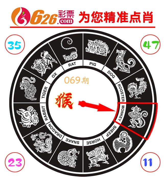 精准点肖 第69期