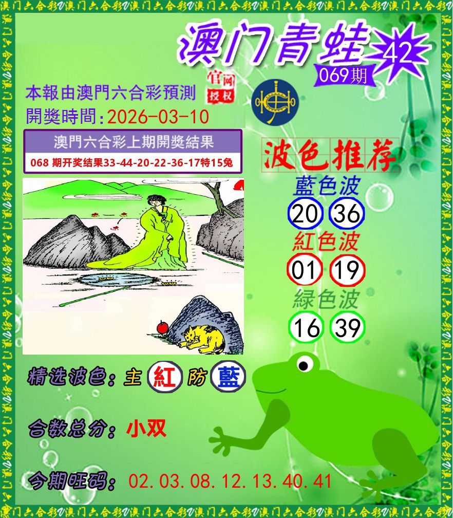 青蛙系列42 第69期