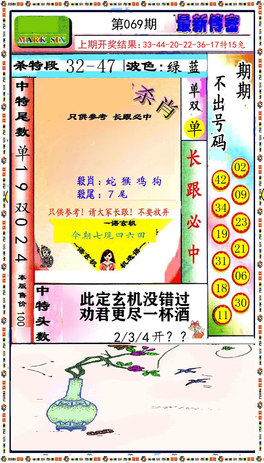 最新传密 第69期