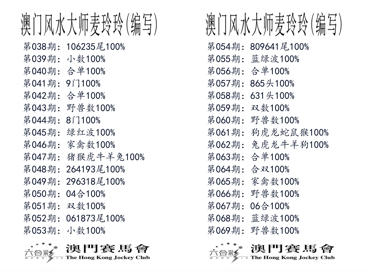 港麦大师 第69期