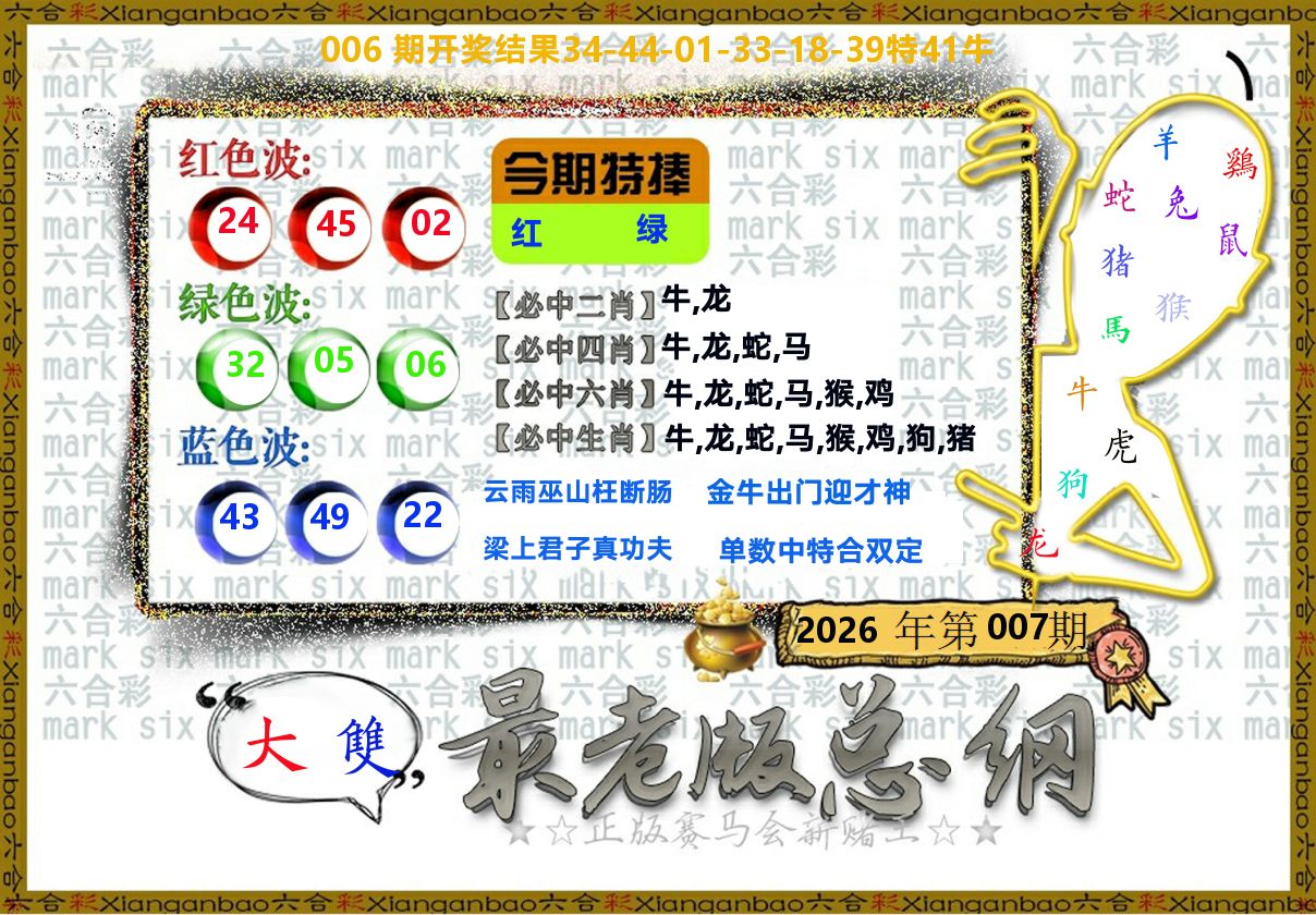 最老版总纲 第7期