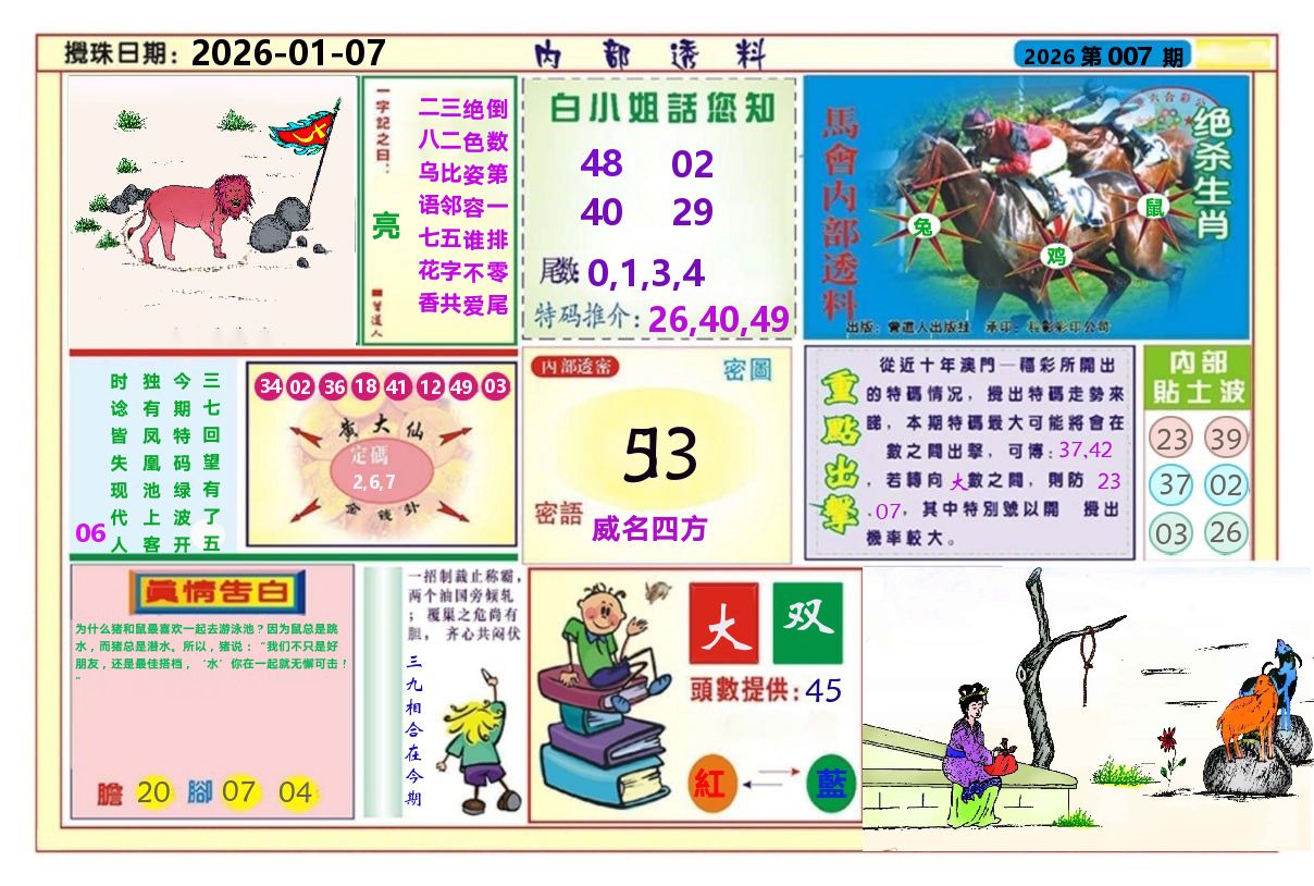 澳门内部透料A 第7期