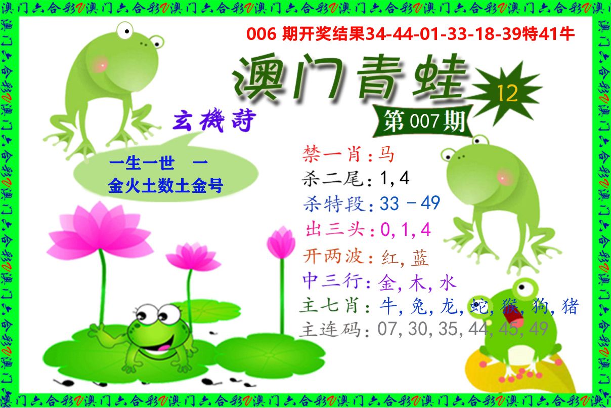 青蛙系列12 第7期
