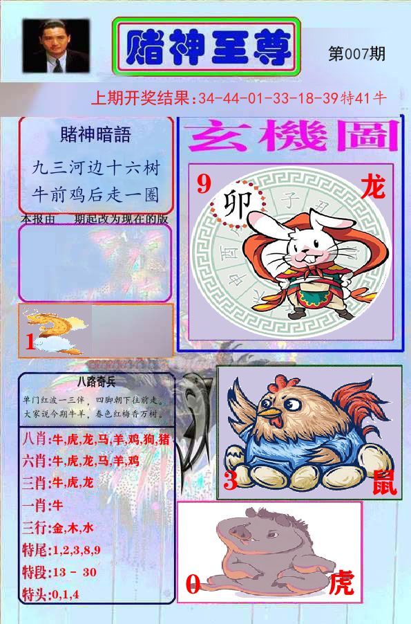 赌神至尊 第7期