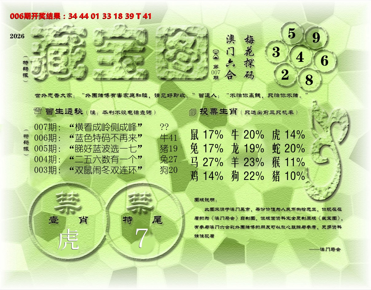 老《藏宝图》 第7期