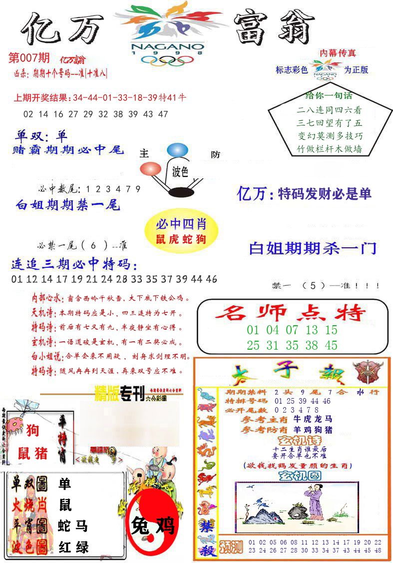亿万富翁 第7期