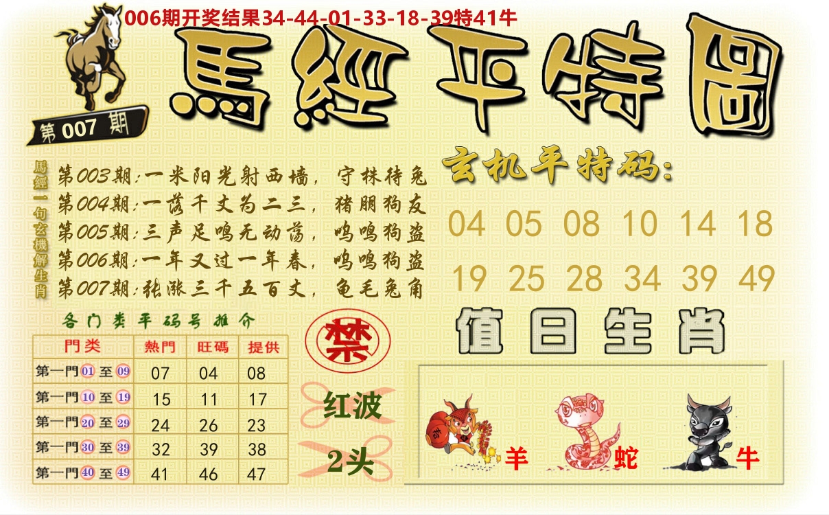 澳门平特图 第7期