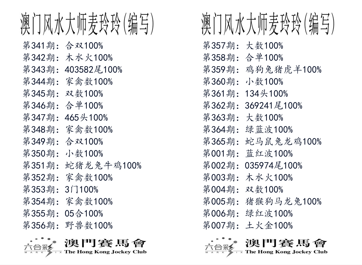 港麦大师 第7期