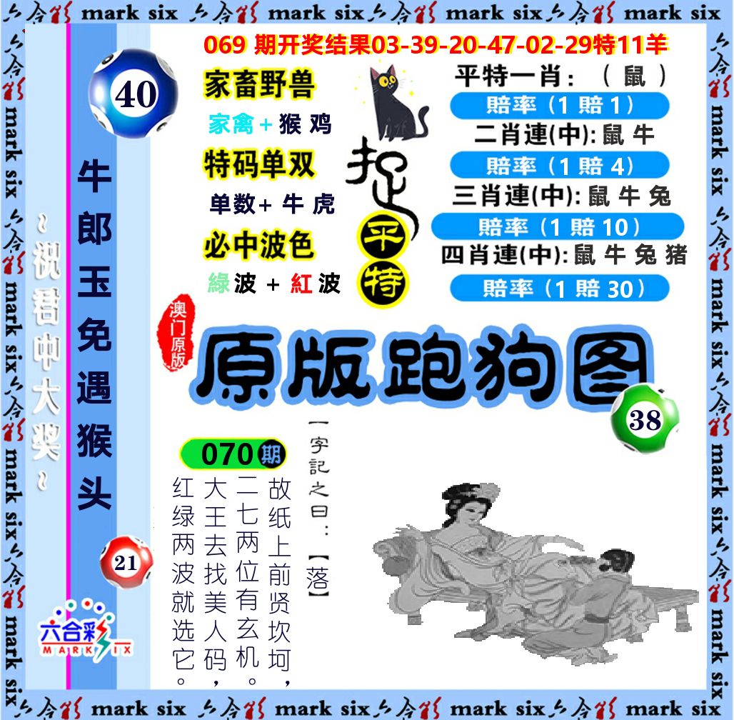 原版跑狗图 第70期