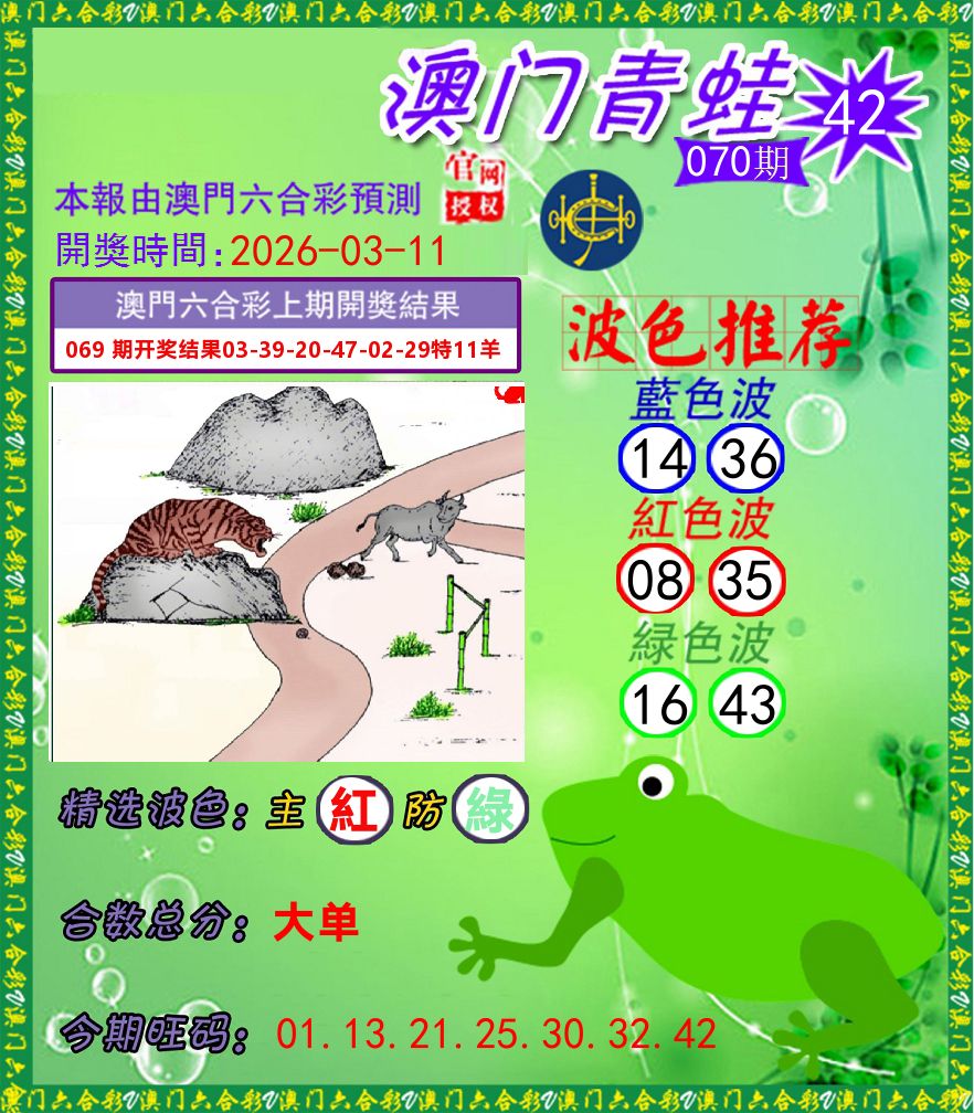 青蛙系列42 第70期