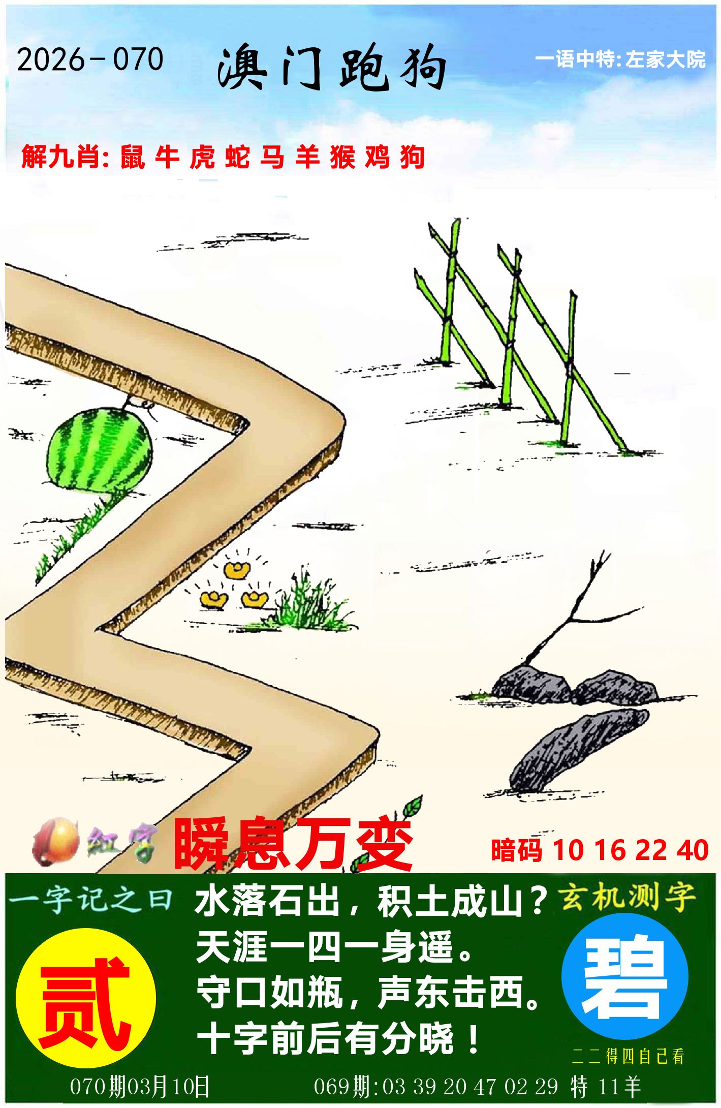 澳门跑狗图 第70期