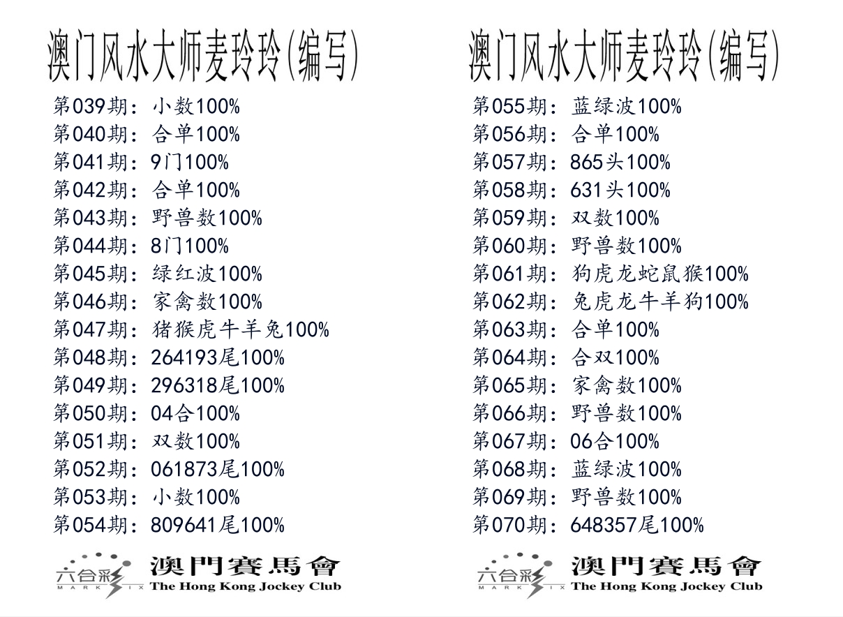 港麦大师 第70期
