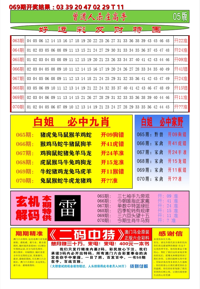 澳门期期准D 第70期