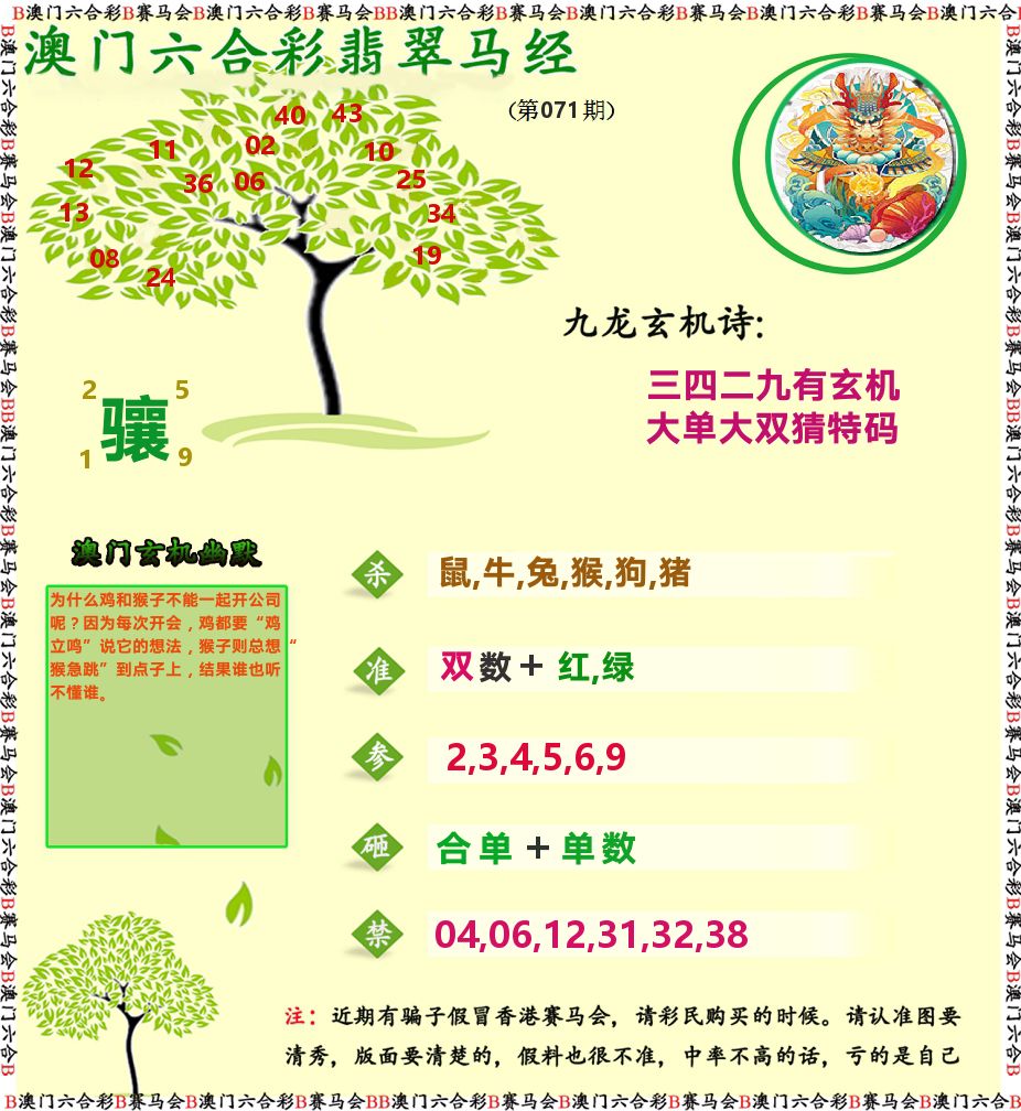 翡翠马经 第71期