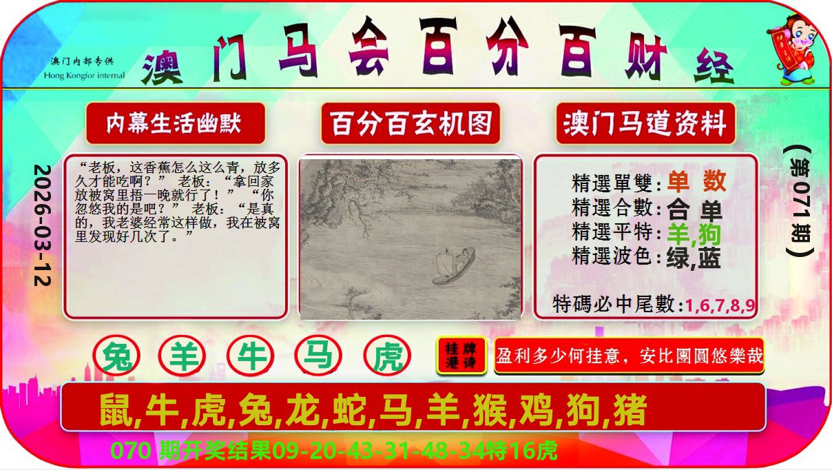 百分百财经 第71期
