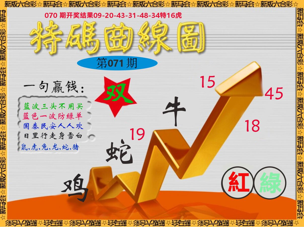 特码曲线图 第71期