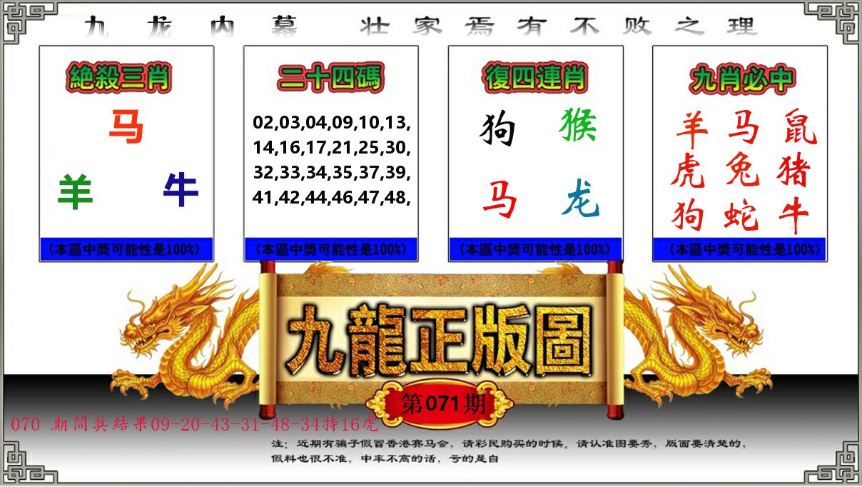 九龙正版图 第71期