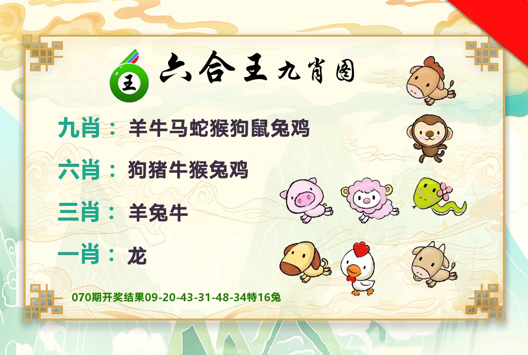 六合王九肖图 第71期